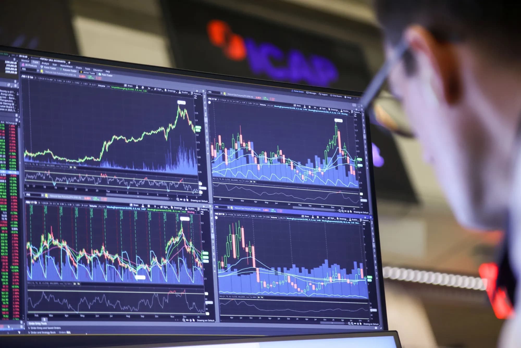 A trader reviews multiple financial charts on a trading desk monitor