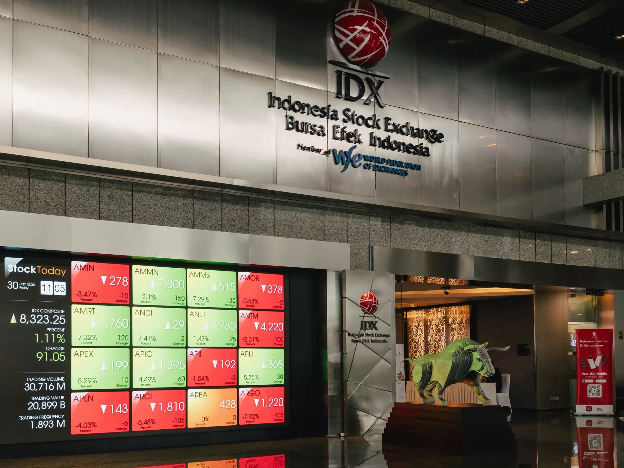 Digital stock ticker board showing red and green price changes outside the Indonesia Stock Exchange building